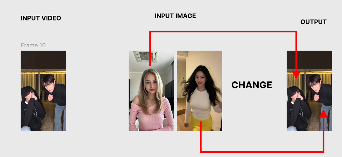 프로젝트 이미지 1